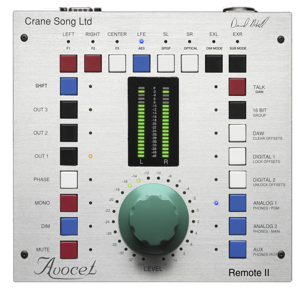 AVOCET 2A 5.1