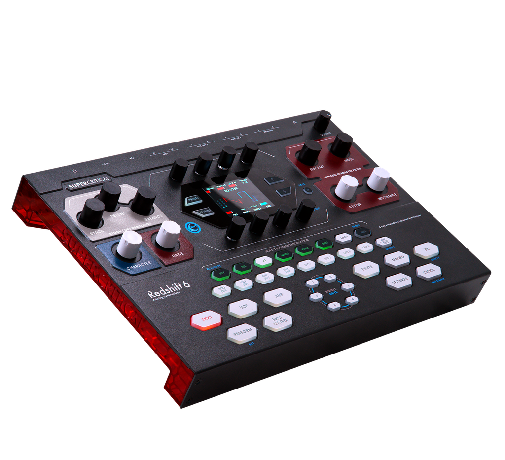 Supercritical Synthesizer Redshift 6