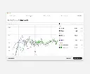 07-measure-results.webp