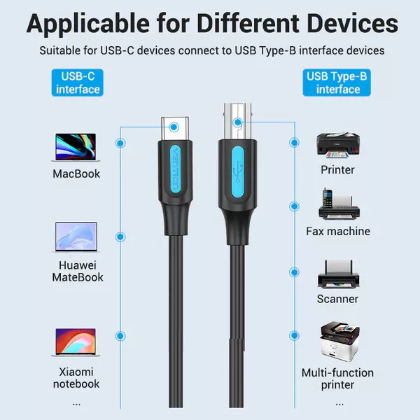 Vention-USB-C-to-USB-2-0-B-2m.webp