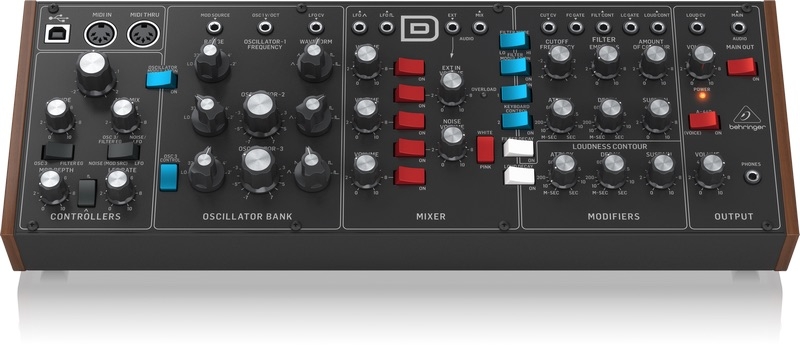 Model D
