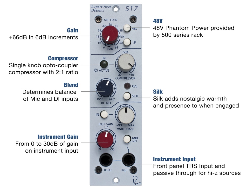 Portico 517 Mic Pre+DI+Compressor