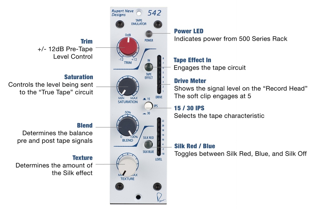 Portico 542 Tape Emulator