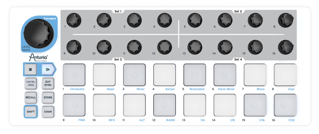 Arturia BeatStep