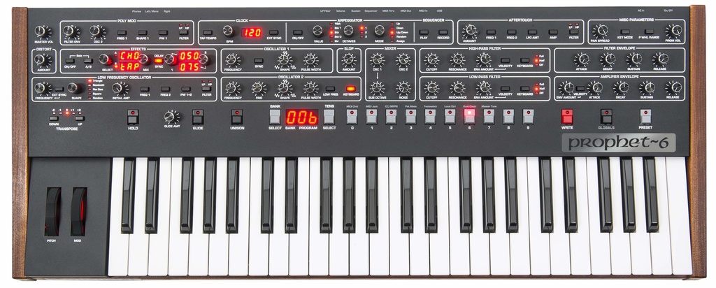 Sequential Prophet-6